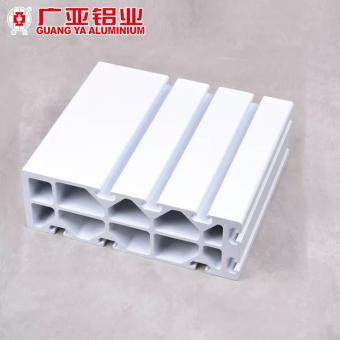 Industrial Aluminium Extrusion Profiles