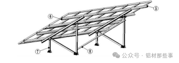 Design and application of aluminum profiles in photovoltaic industry